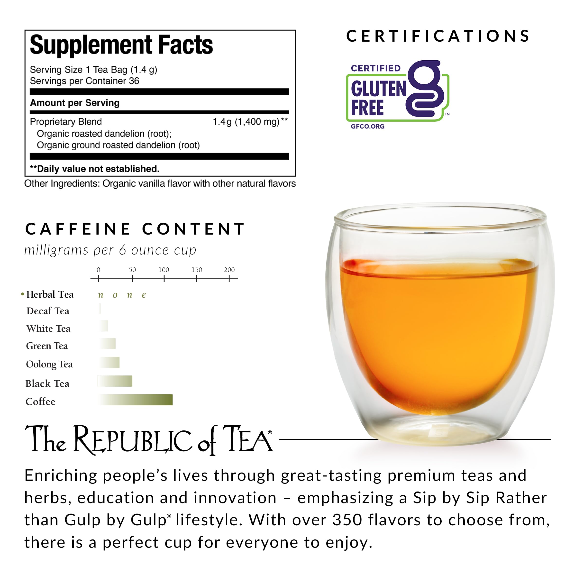 The Republic of Tea dandelion tea label close-up, noting organic certifications.