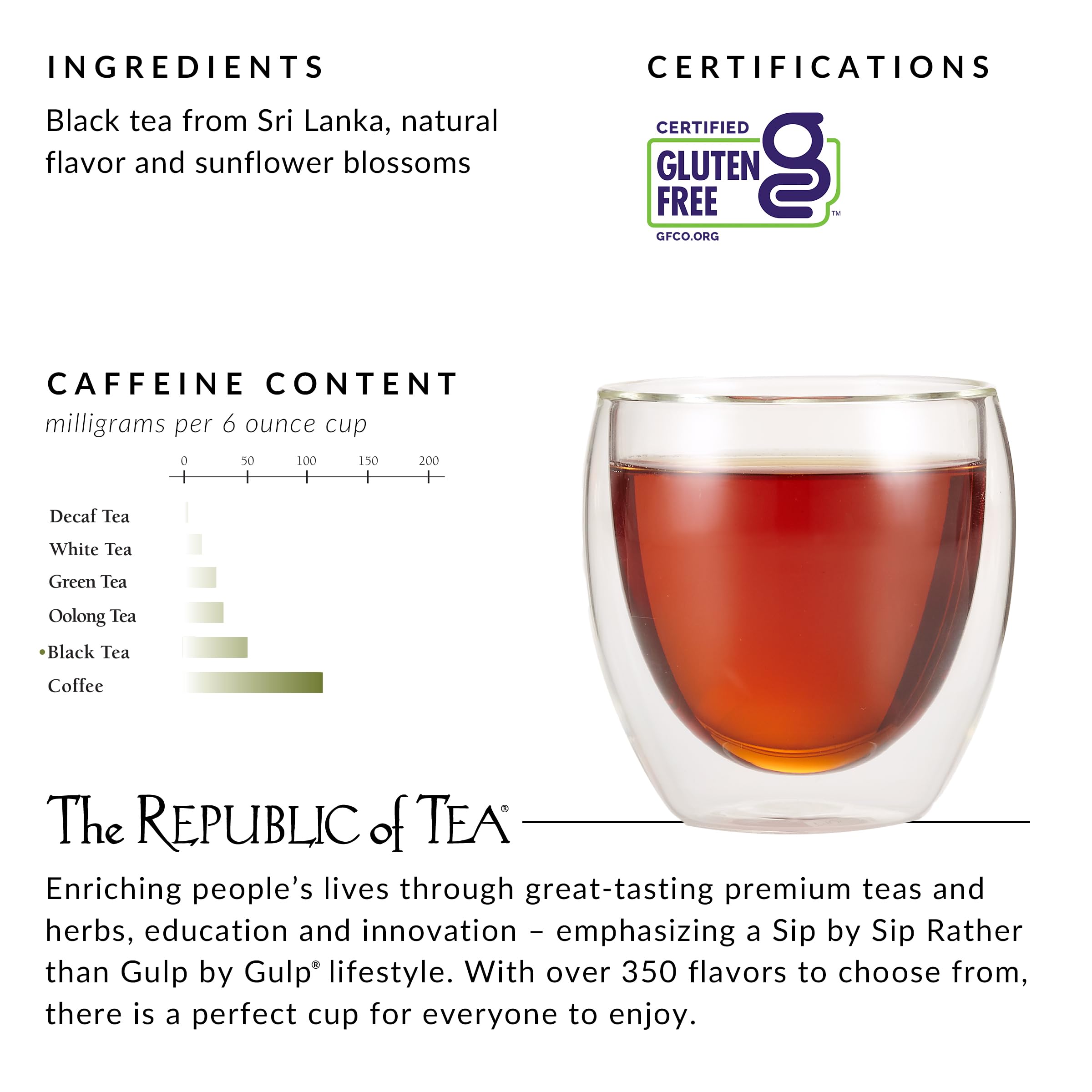 Steeping kettle and cup to illustrate simple brewing steps.