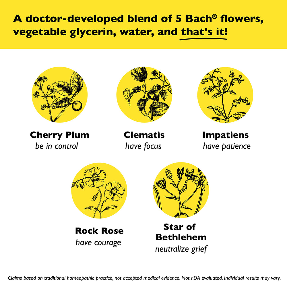 Open packaging showing RESCUE Bach Remedy Dropper packaging.