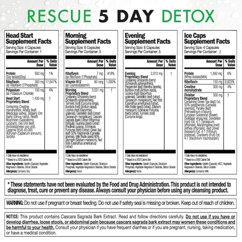 Rescue Detox 72ct capsules close-up highlighting convenient daily capsules for easy use.