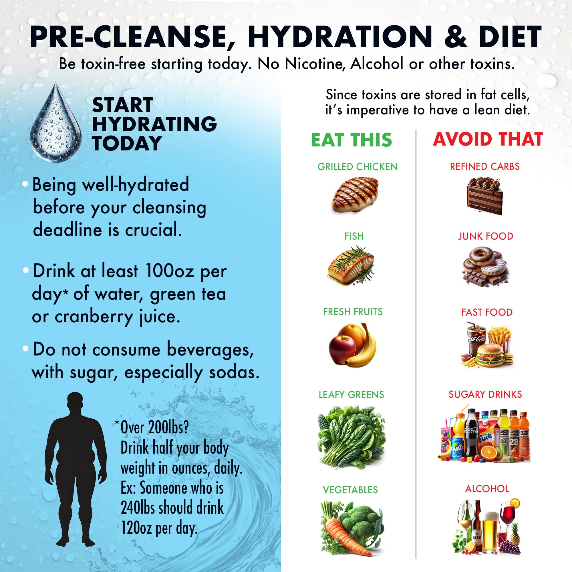 Rescue Detox satisfaction guarantee label with customer support information.