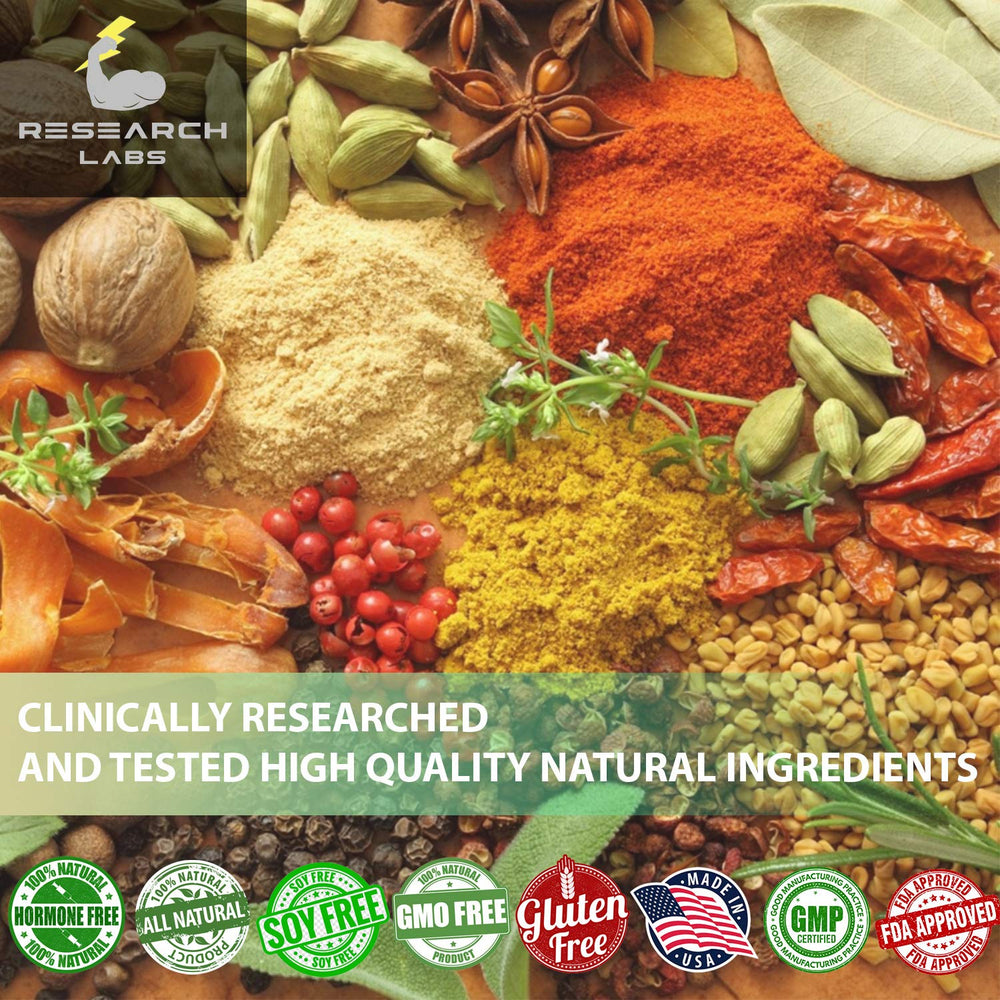 Research Labs ingredient blend tribulus-terrestris and horny goat weed visible in graphic