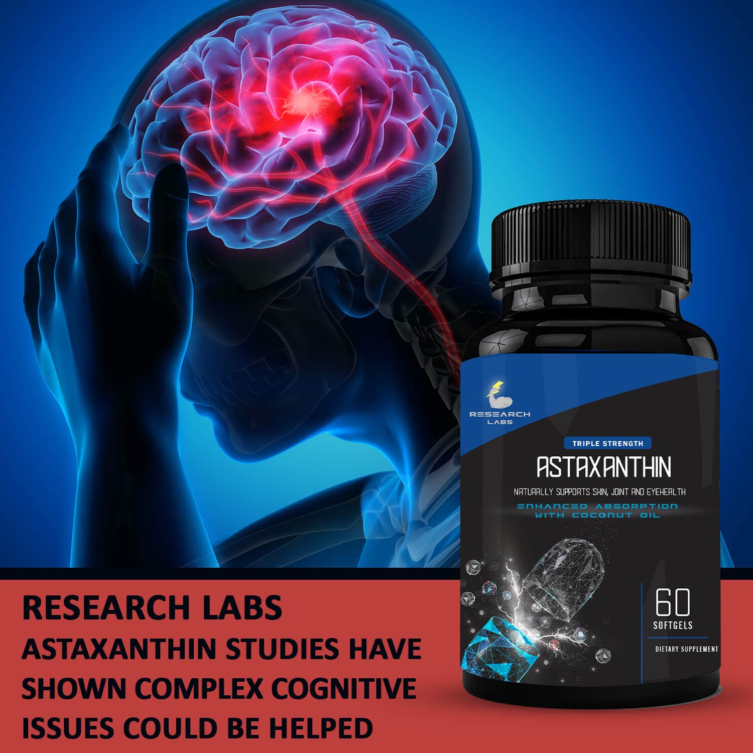 Research Labs packaging front view highlighting branding and value