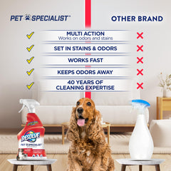 Resolve Oxi-Odor-Stop technology highlights odor control feature