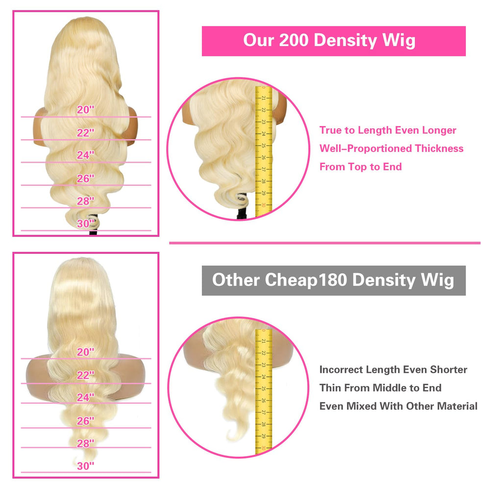 Resore 613 200 density body wave for a full, luxurious silhouette.