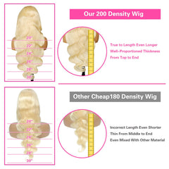 Resore 613 200 density body wave for a full, luxurious silhouette.