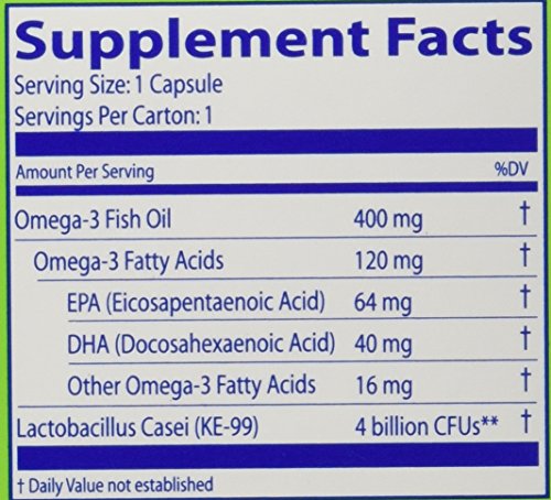 Restora daily-use capsule with recommended daytime consumption reminder.
