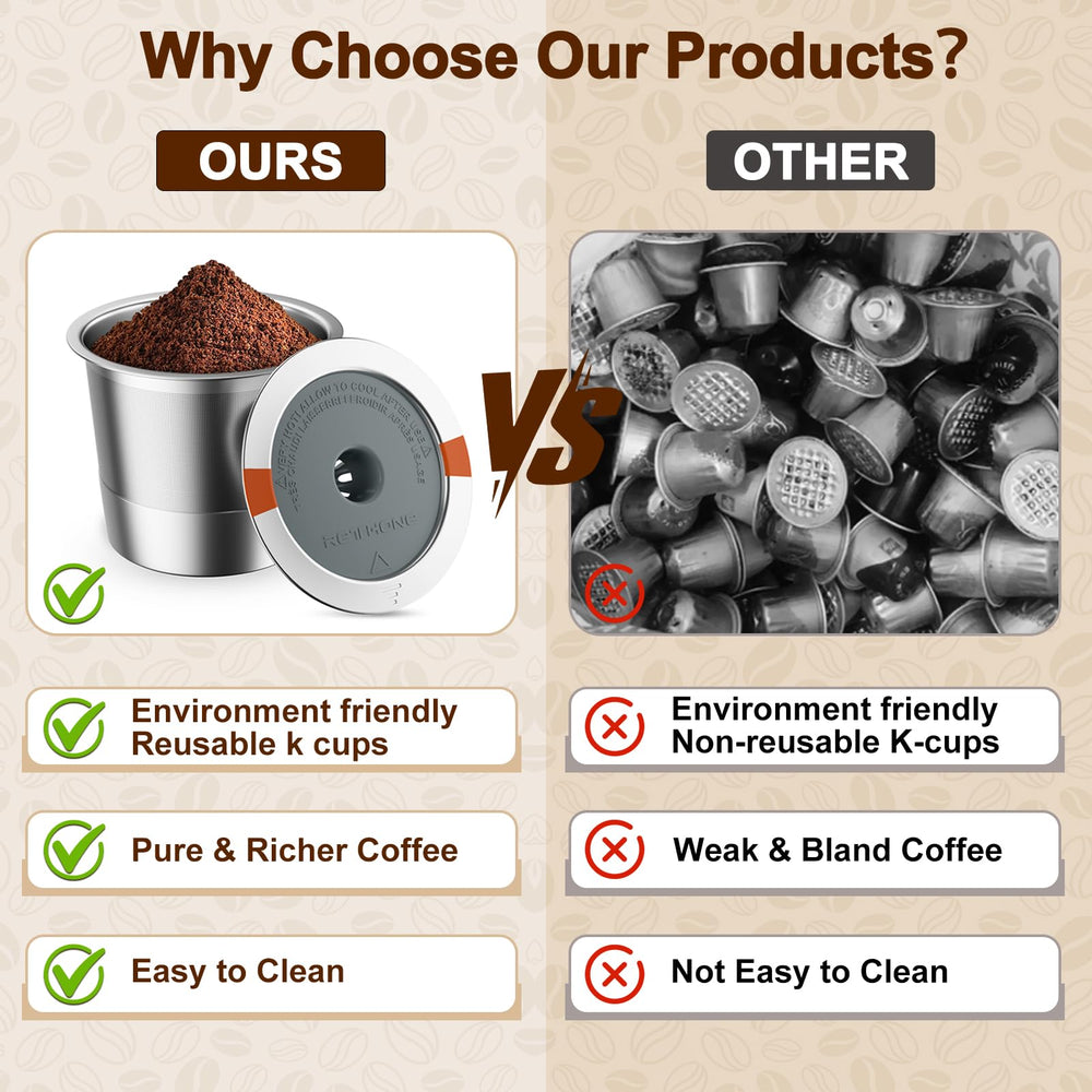 RETHONE eco-friendly and economical K Cup reduces waste and costs