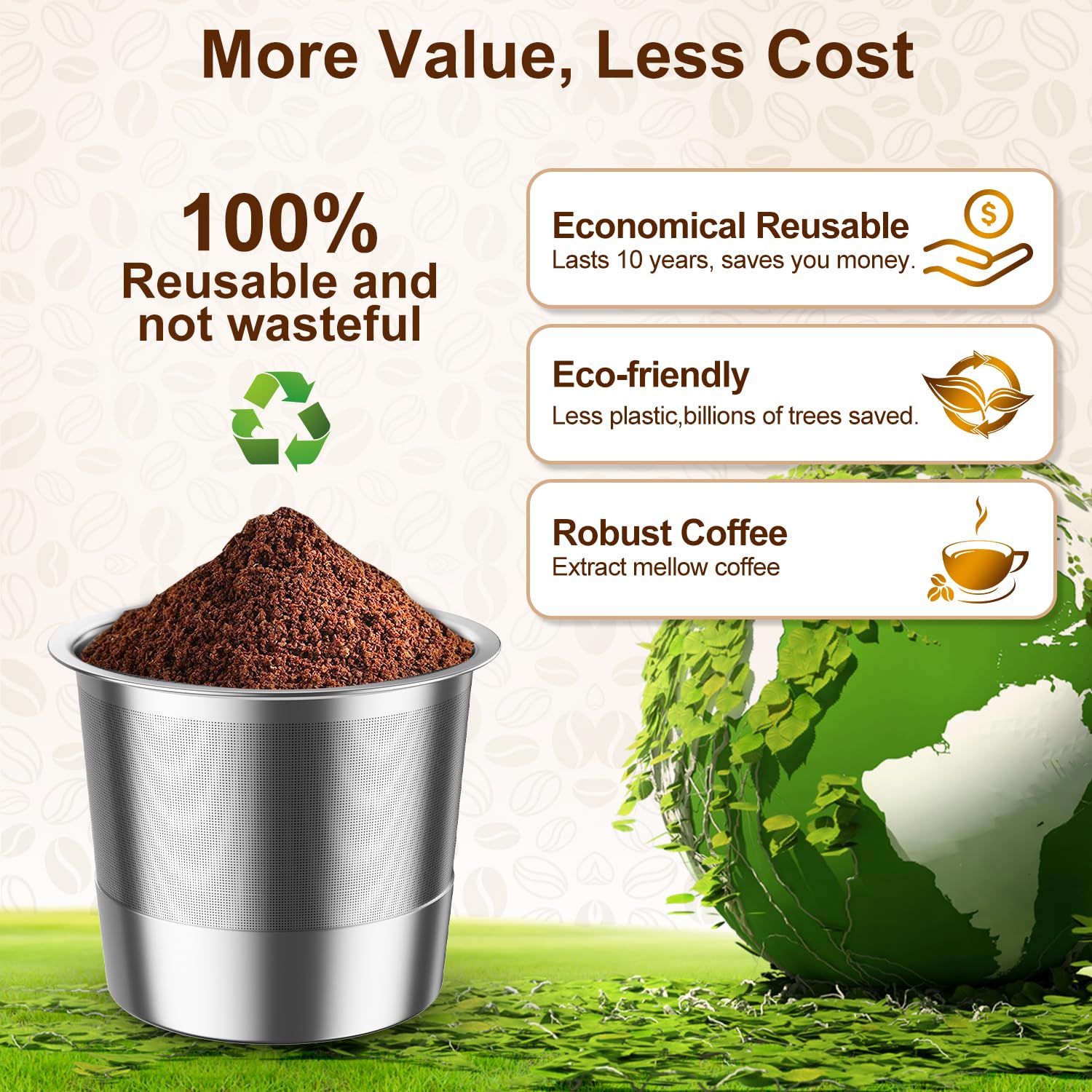 RETHONE K Cup precision mesh design preserves oils for fuller flavor