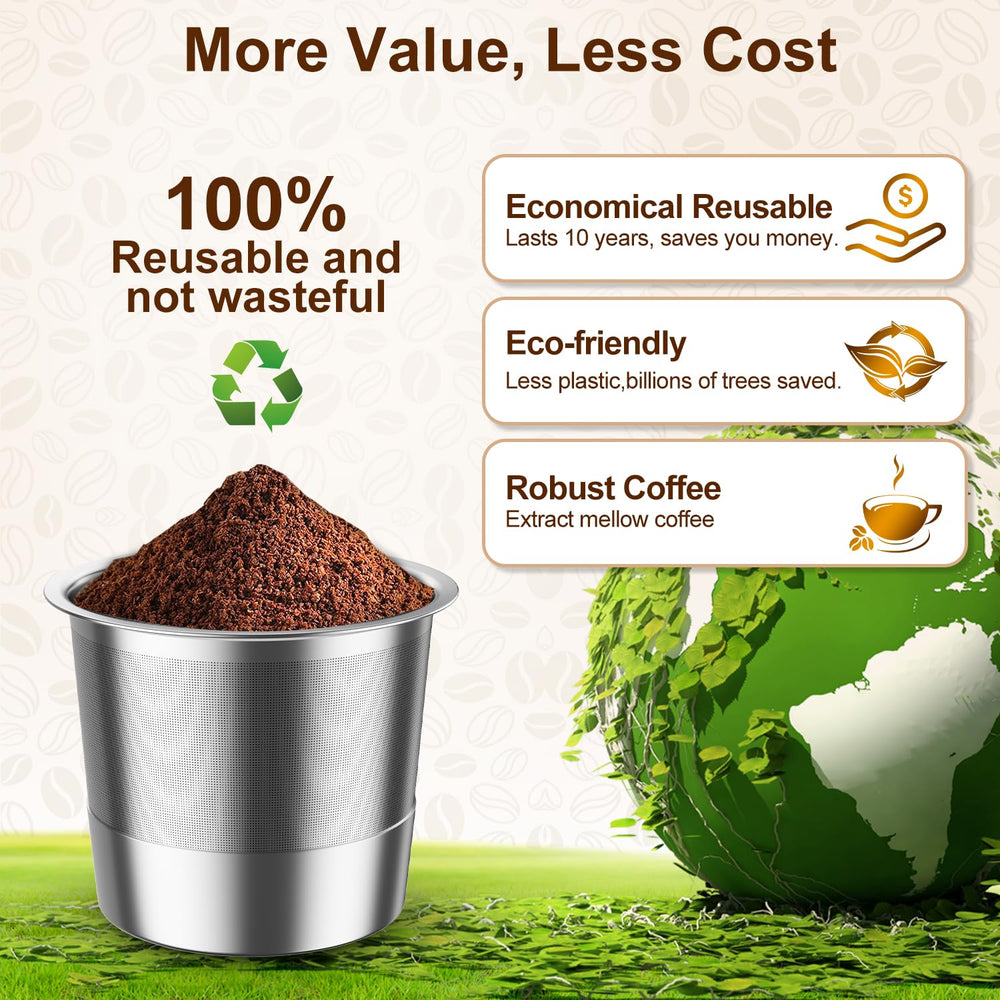 RETHONE K Cup precision mesh design preserves oils for fuller flavor