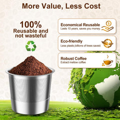 RETHONE K Cup precision mesh design preserves oils for fuller flavor