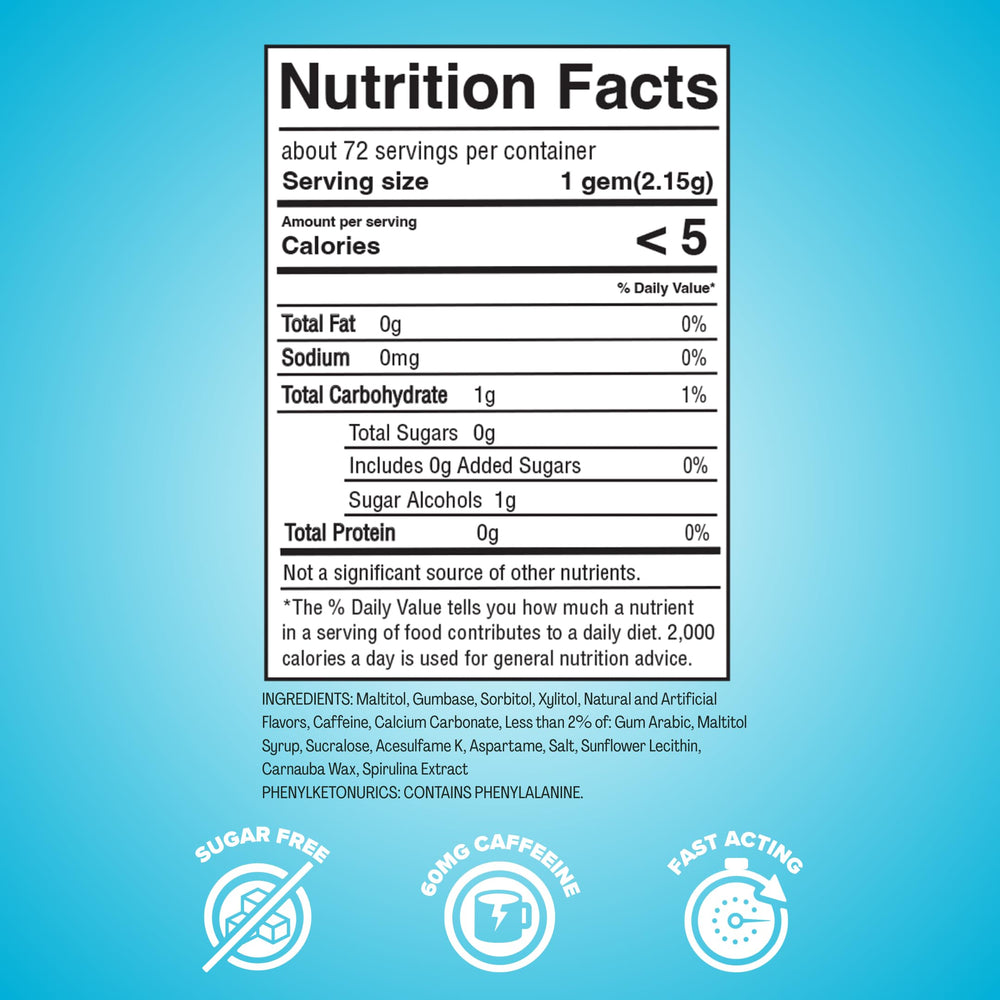 REV Gum 60mg caffeine gem delivers a focused energy lift with minty taste.