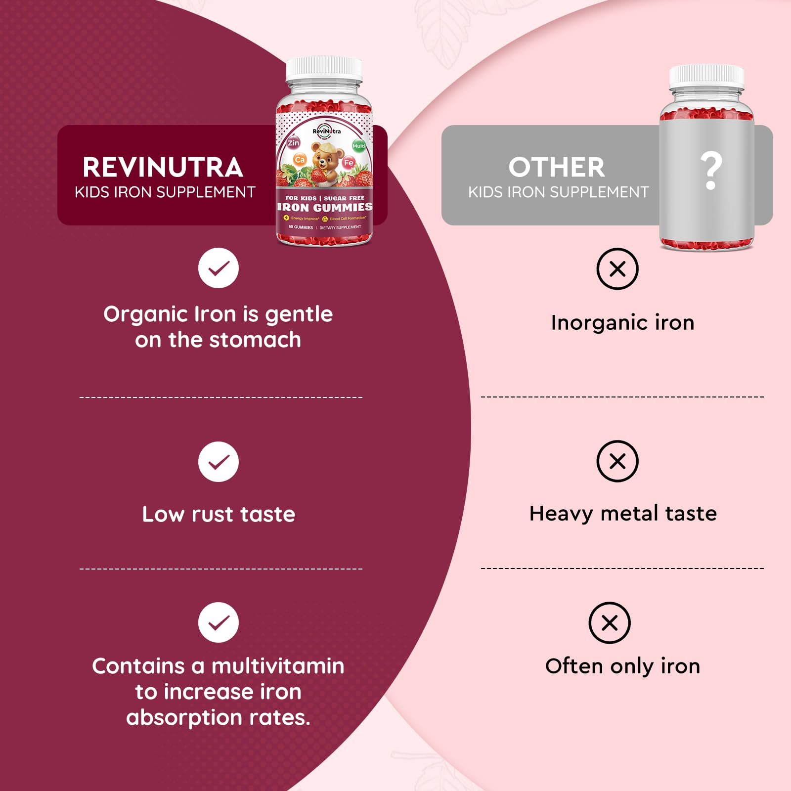 ReviNutra kid-friendly flavor strawberry evokes pleasant tasting experience.