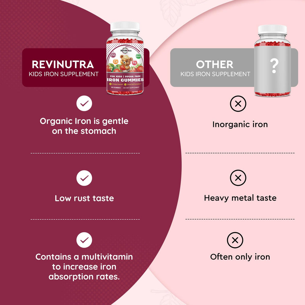 ReviNutra kid-friendly flavor strawberry evokes pleasant tasting experience.