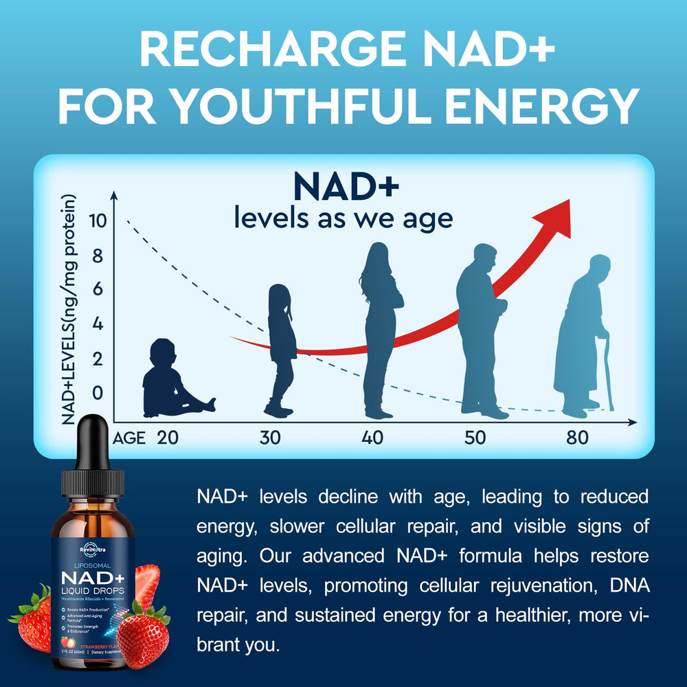 ReviNutra quercetin and black pepper enhance antioxidant protection.