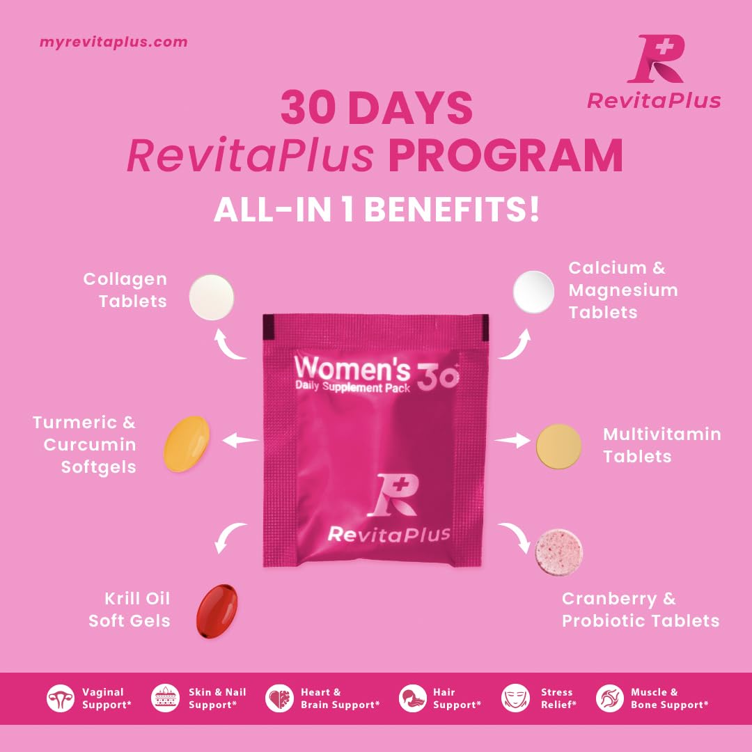 RevitaPlus cranberry blend promotes urinary comfort and vaginal balance.