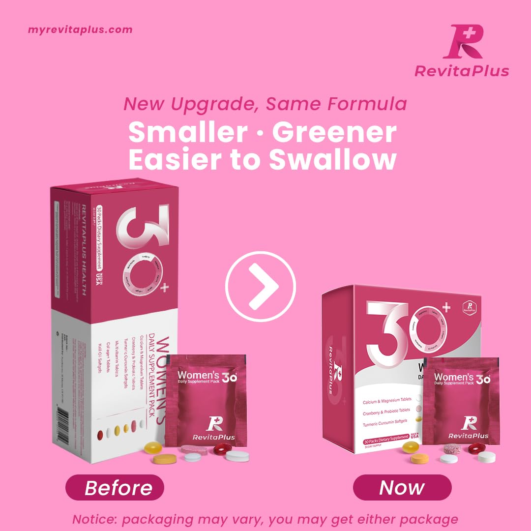 RevitaPlus hyaluronic acid aids skin hydration and joint comfort.