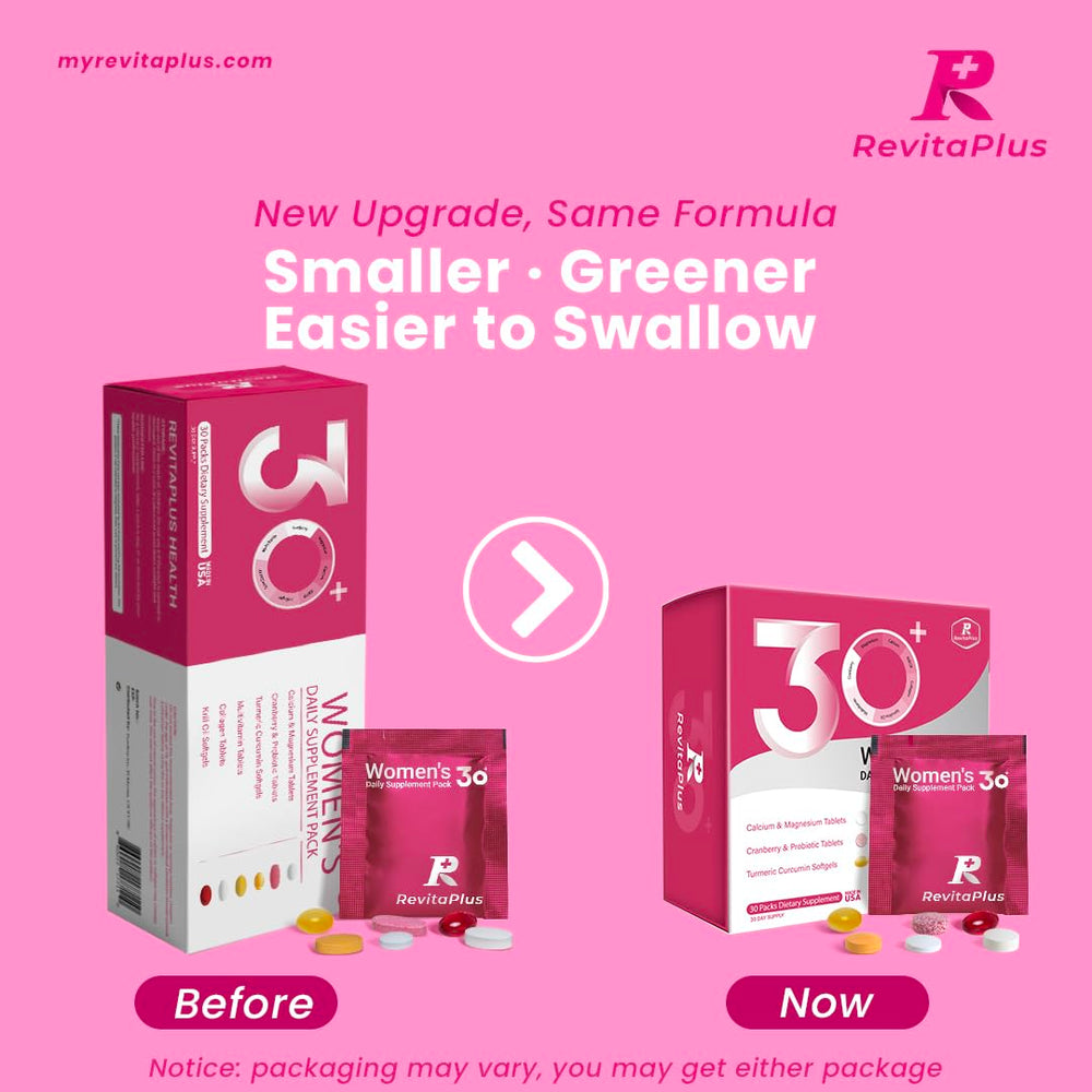 RevitaPlus hyaluronic acid aids skin hydration and joint comfort.