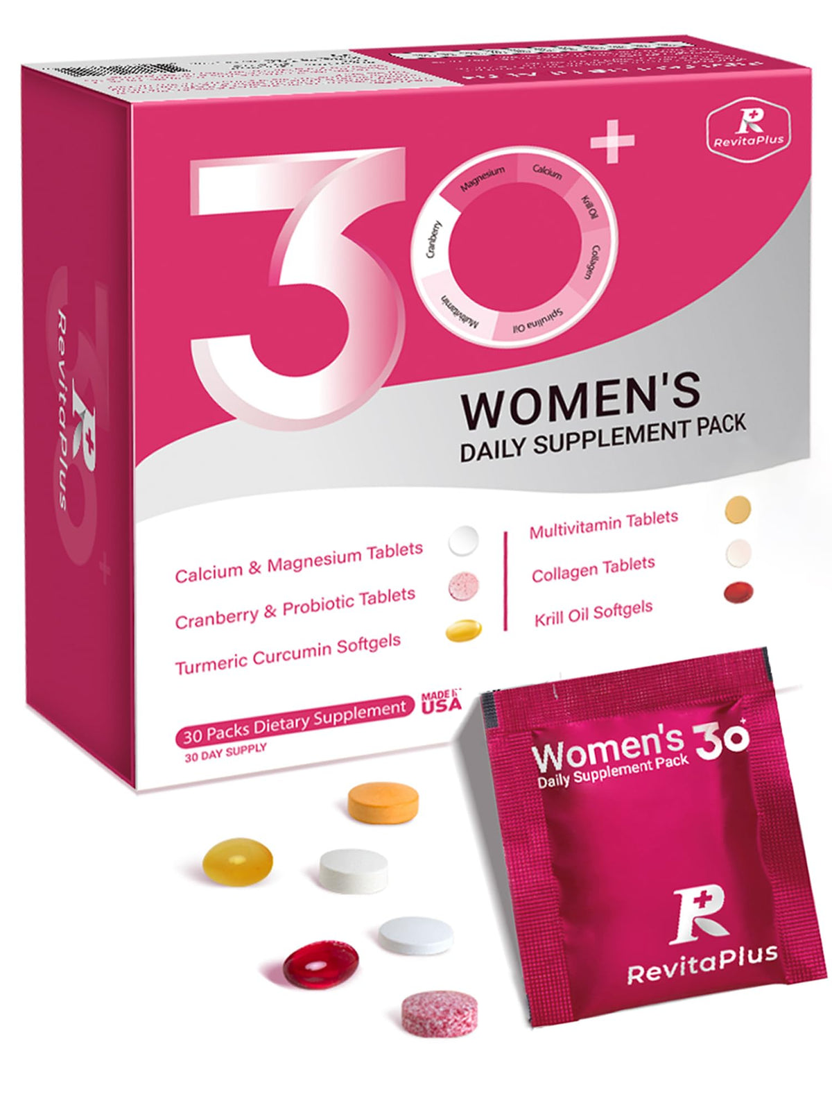 RevitaPlus women's multivitamin pack for monthly wellness and convenience.
