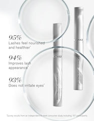 RevitaLash Advanced Eyelash Conditioner on vanity suggesting daily use.