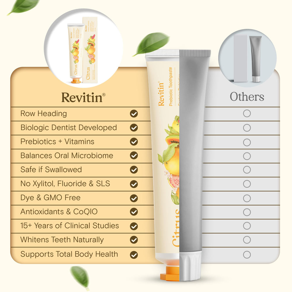 Revitin brand packaging indicates clean, safe oral care