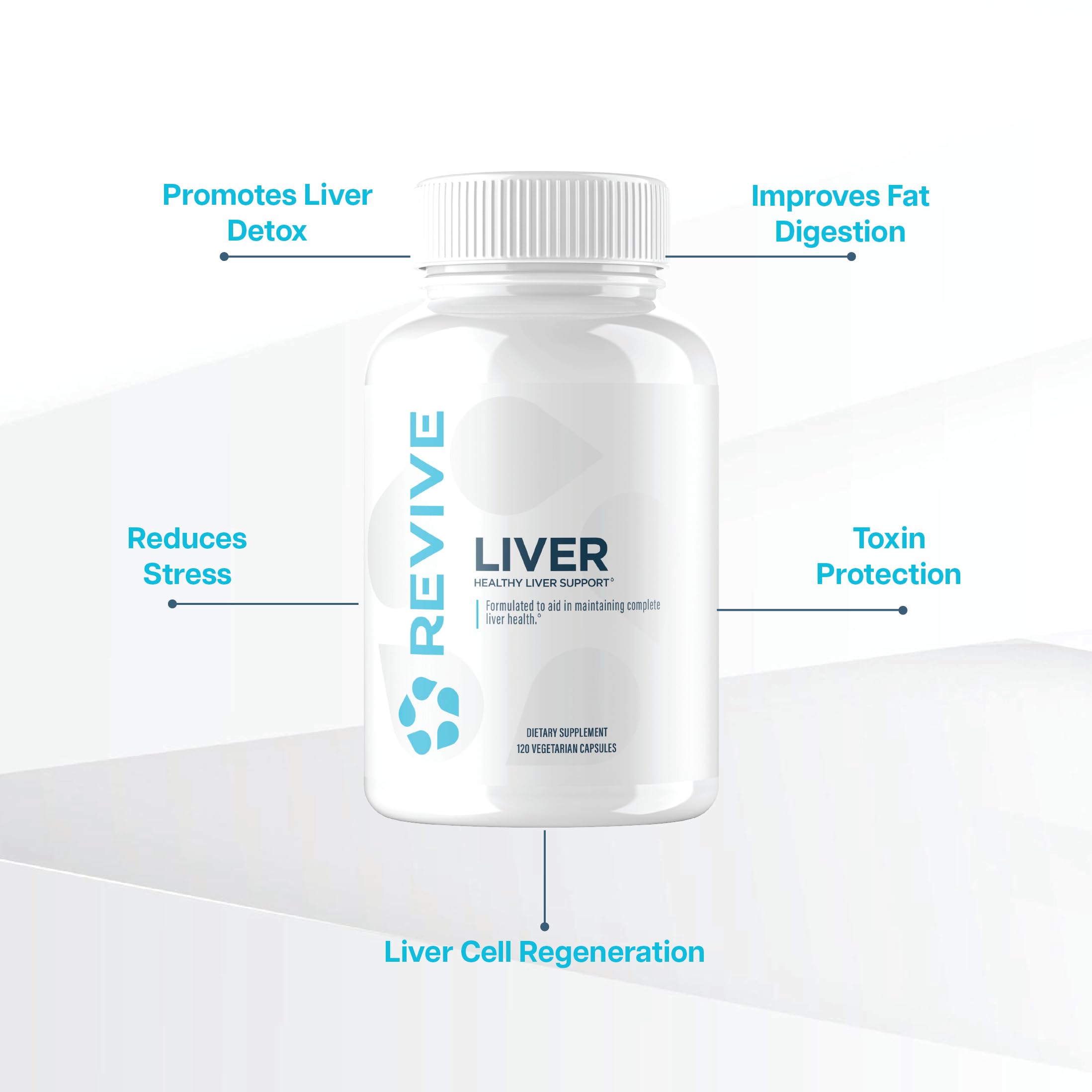 Revive MD Liver Cleanse ingredient scene featuring NAC and milk thistle