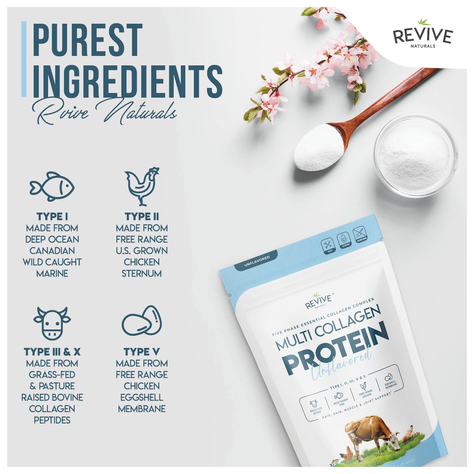 Revive Naturals tub packaging on kitchen counter ready for daily use.