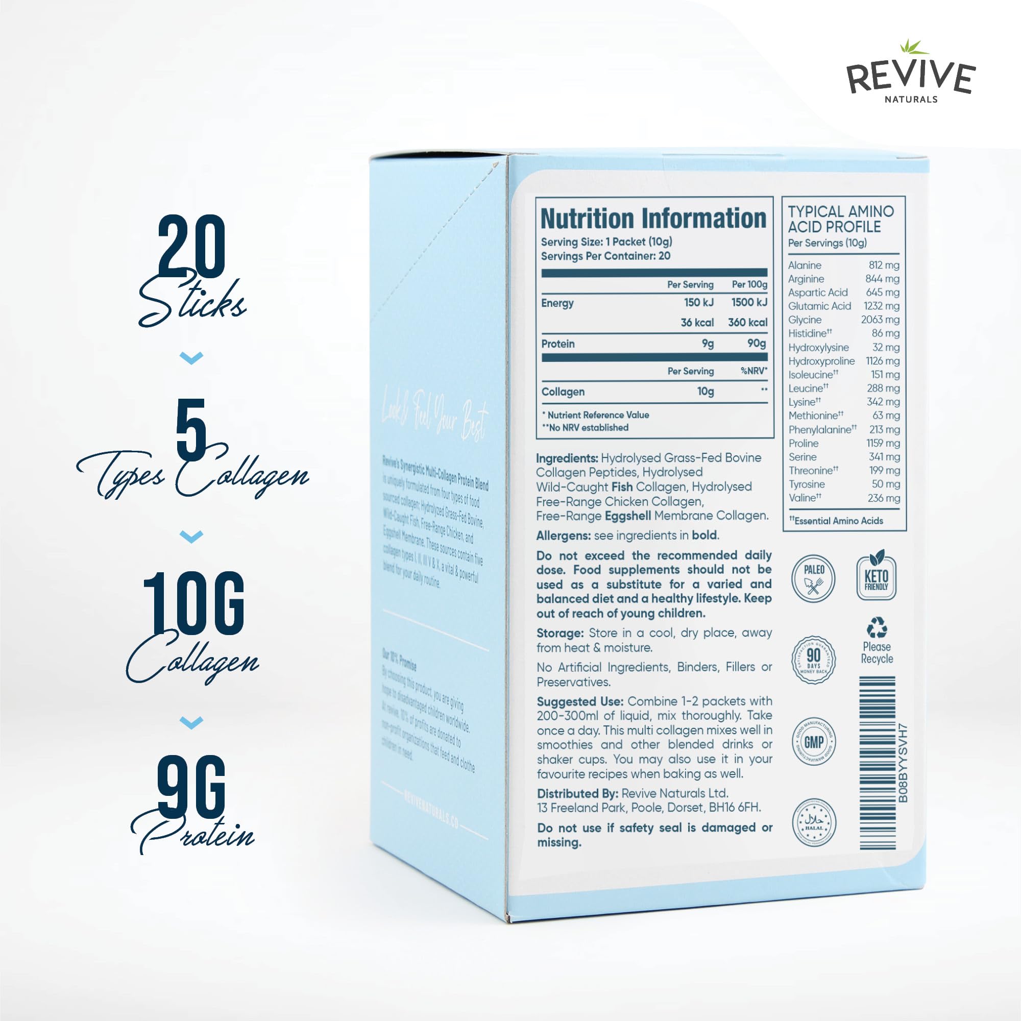 Revive Naturals collagen blend types I–X displayed for versatile use