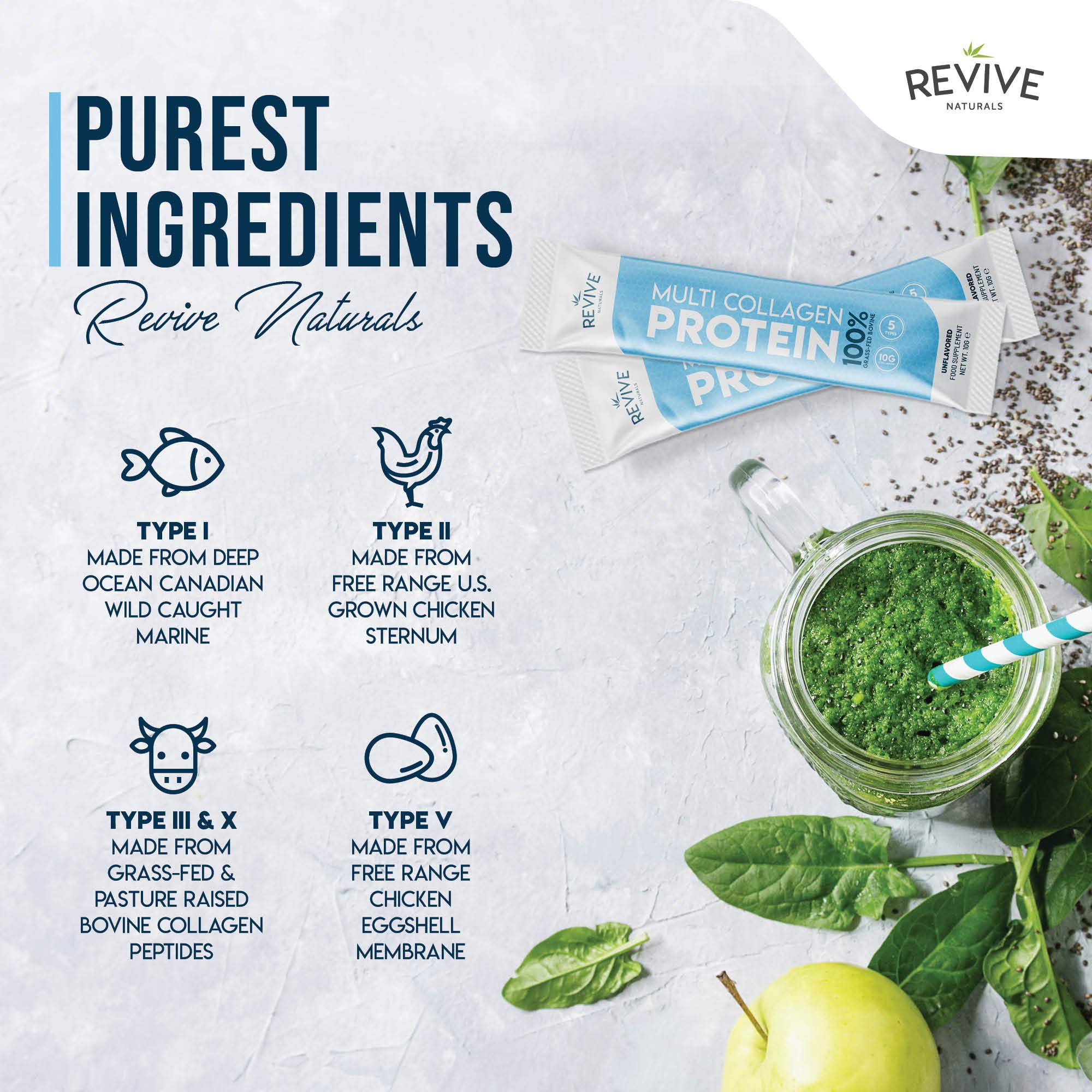 Revive Naturals USA-sourced ingredients showcase clean label