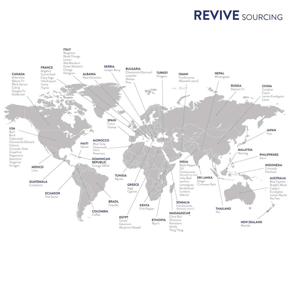 REVIVEEO Citrus Delight packaging displays premium sourcing and purity.