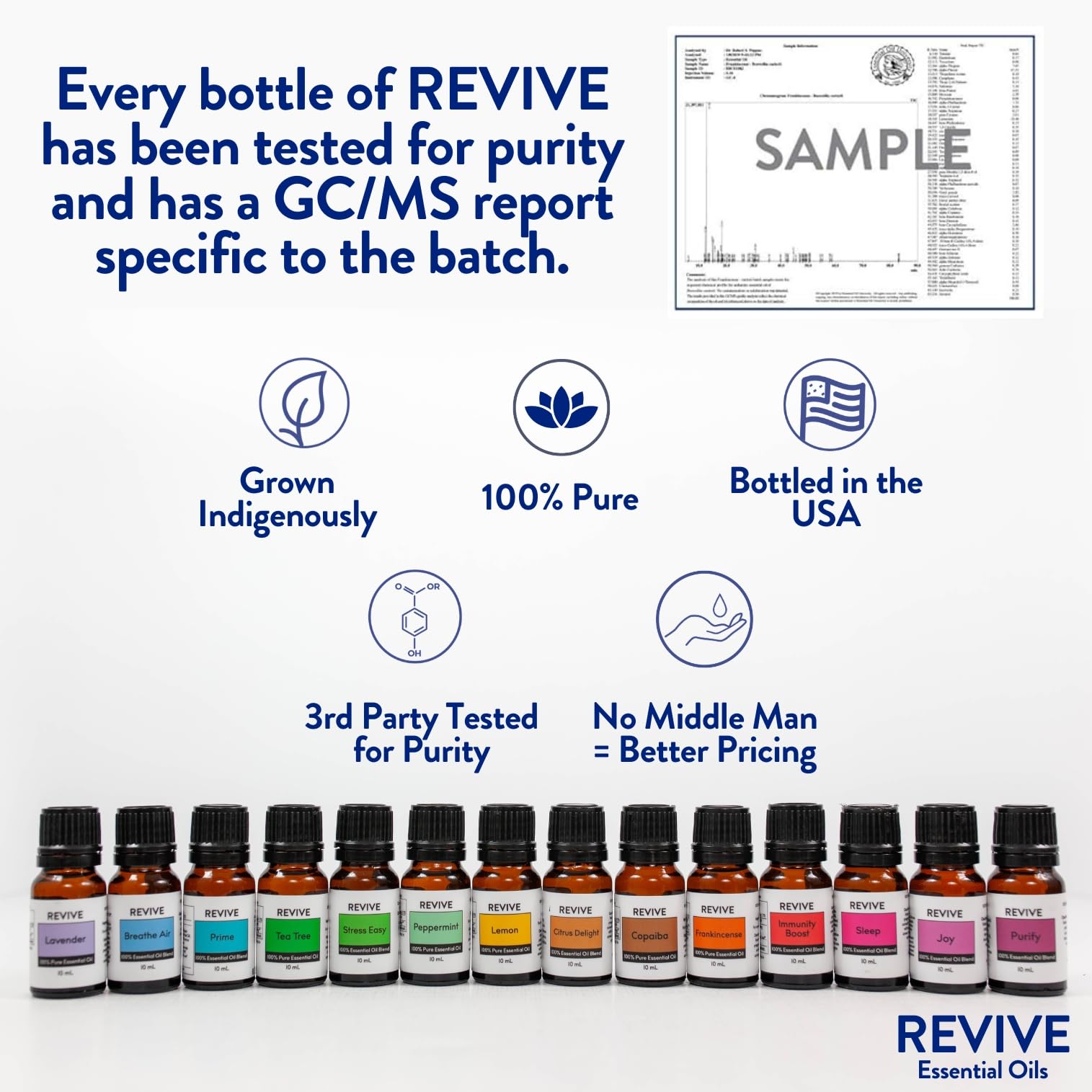 REVIVEEO Lavender Oil for bath adds soothing, fragrant moments