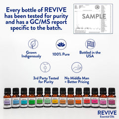 REVIVEEO Lavender Oil for bath adds soothing, fragrant moments