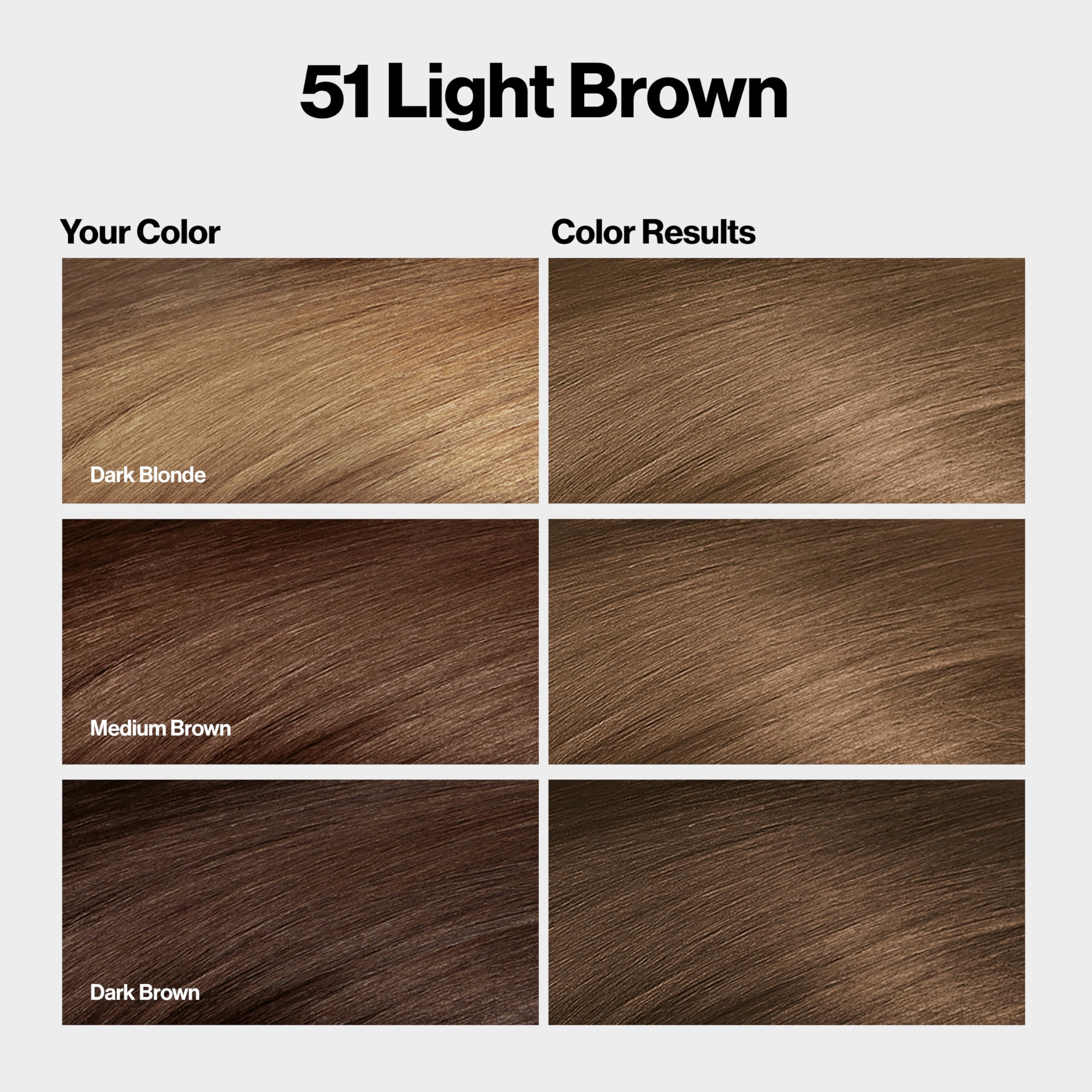 Revlon ColorSilk ammonia-free dye during use with gentle scent