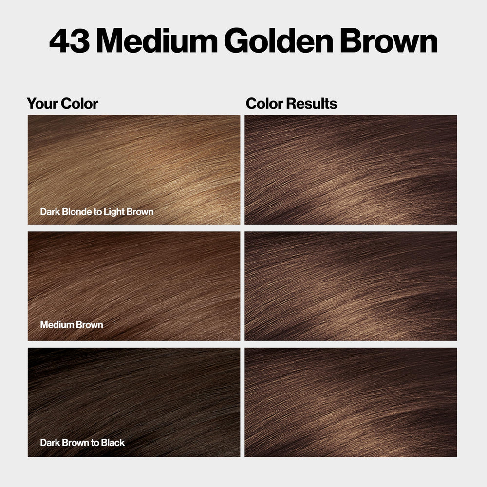 REVLON ColorSilk tube and brush illustrating no-drip formula for mess-free application.