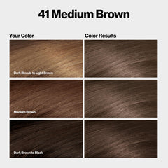 Close-up of no-drip application for mess-free coloring with ColorSilk.