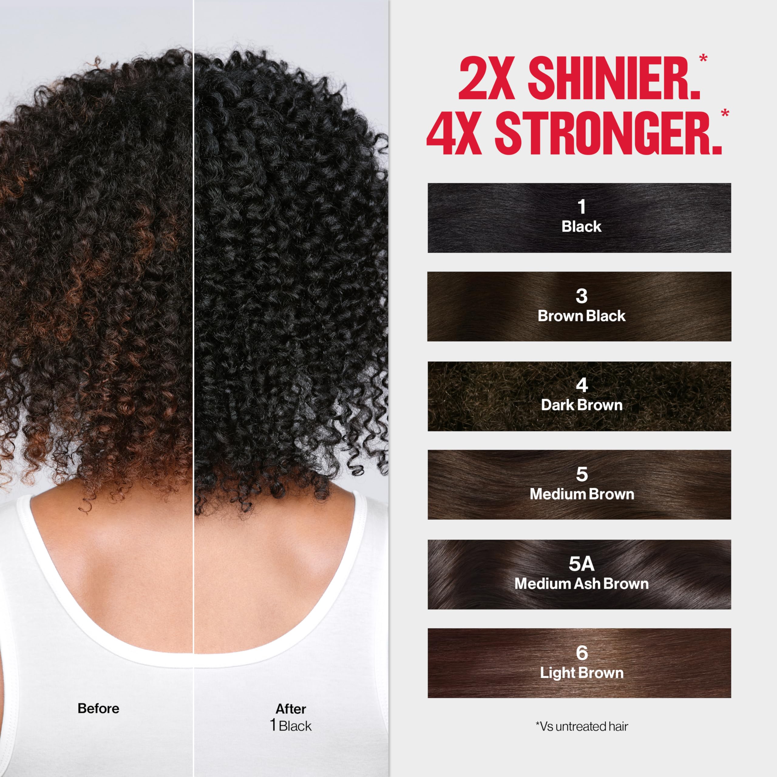 REVLON ColorSilk vegan ingredients label highlights natural components.