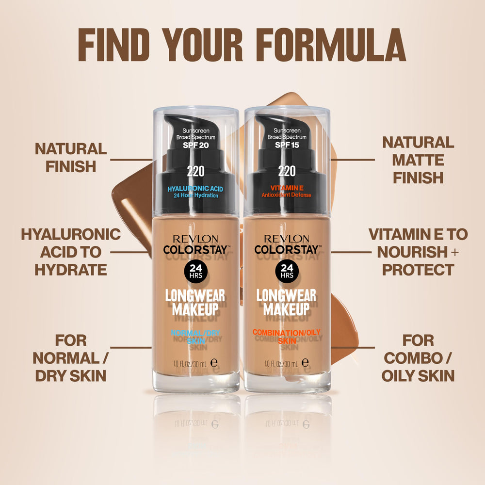 Revlon ColorStay packaging highlighting 24 hour wear claim
