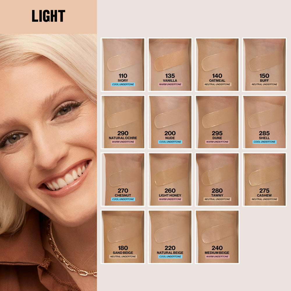 Revlon ColorStay matte finish application demonstrates oil control