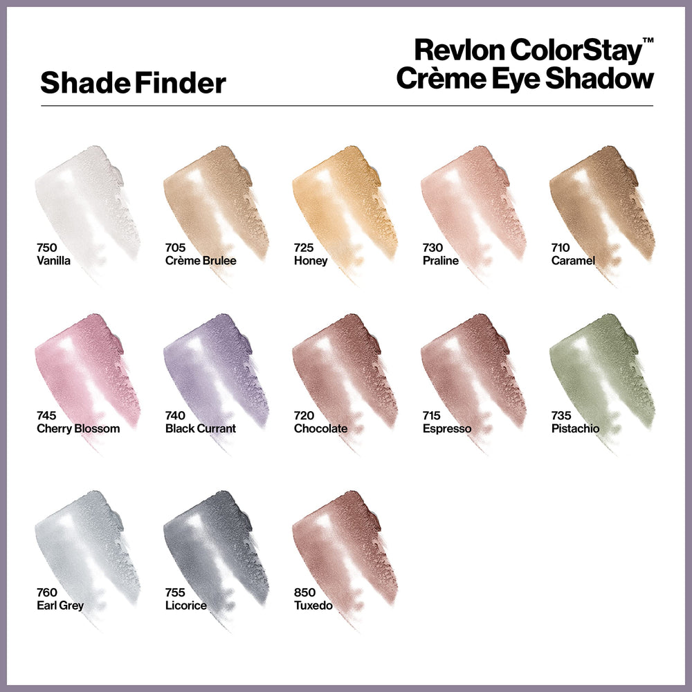 Revlon cap design for ergonomic, portable application