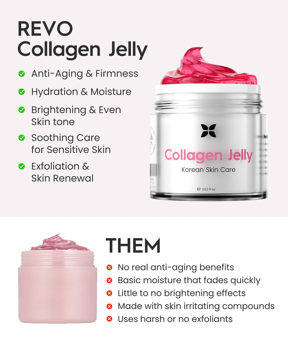 REVOMADIC REVO Collagen Jelly nourishes skin with a vitamin-rich complex.