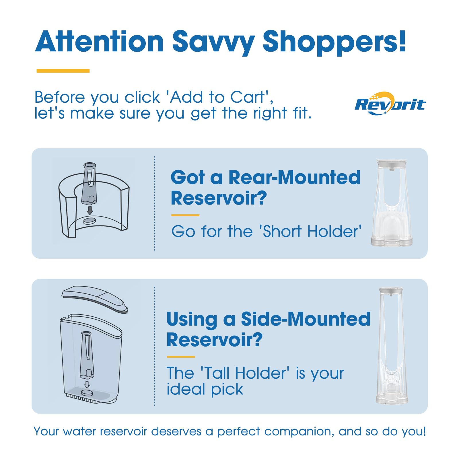 Revorit compact dimensions 8.16 by 2.3 inches fit Keurig models.