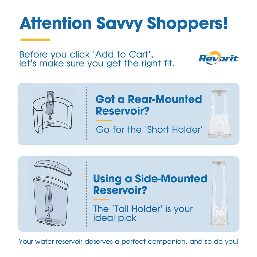 Revorit compact dimensions 8.16 by 2.3 inches fit Keurig models.