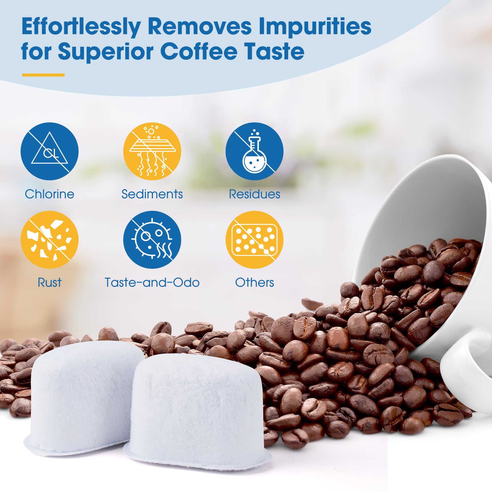 Revorit wide Keurig 2.0 compatibility covers multiple models.