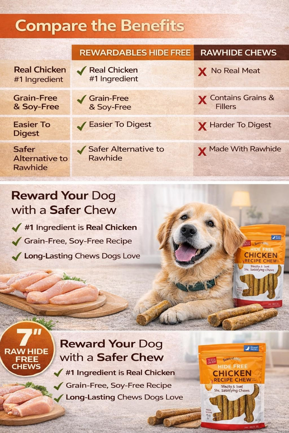 USA-made Rewardables chews in a resealable bag for easy storage.