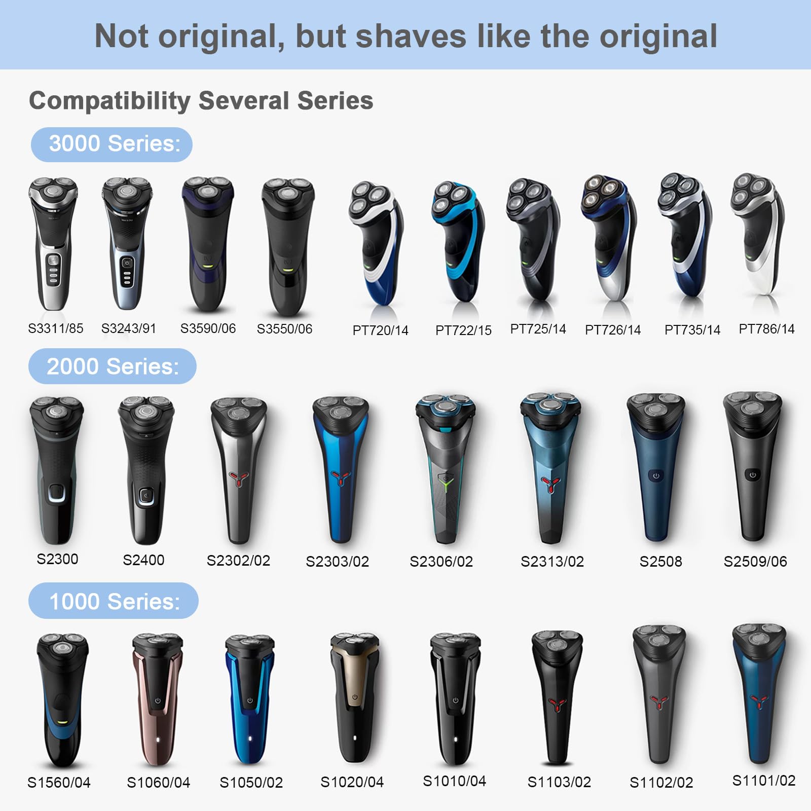 RF RollingFit SH30 blades with rounded edges glide smoothly for skin protection.