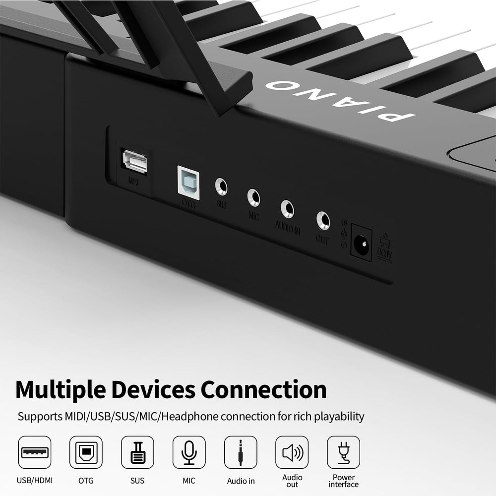 Rfgyhet bundle accessories included for beginners