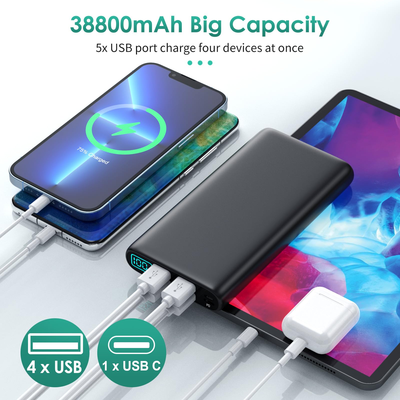 RGVOTA power bank with five outputs and two inputs supports simultaneous charging