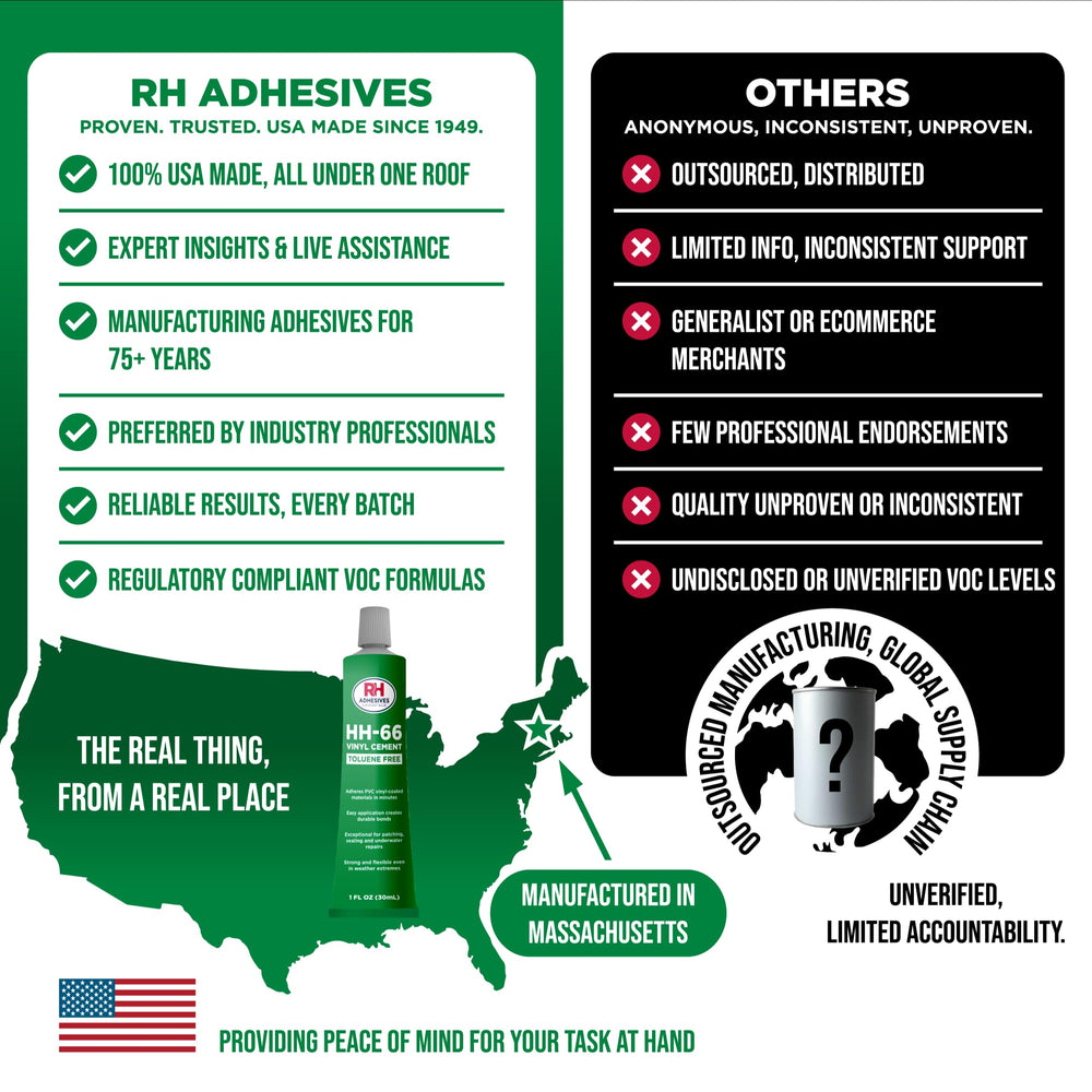 Multi-material compatibility: HH-66 TF bonds PVC, vinyl, canvas.
