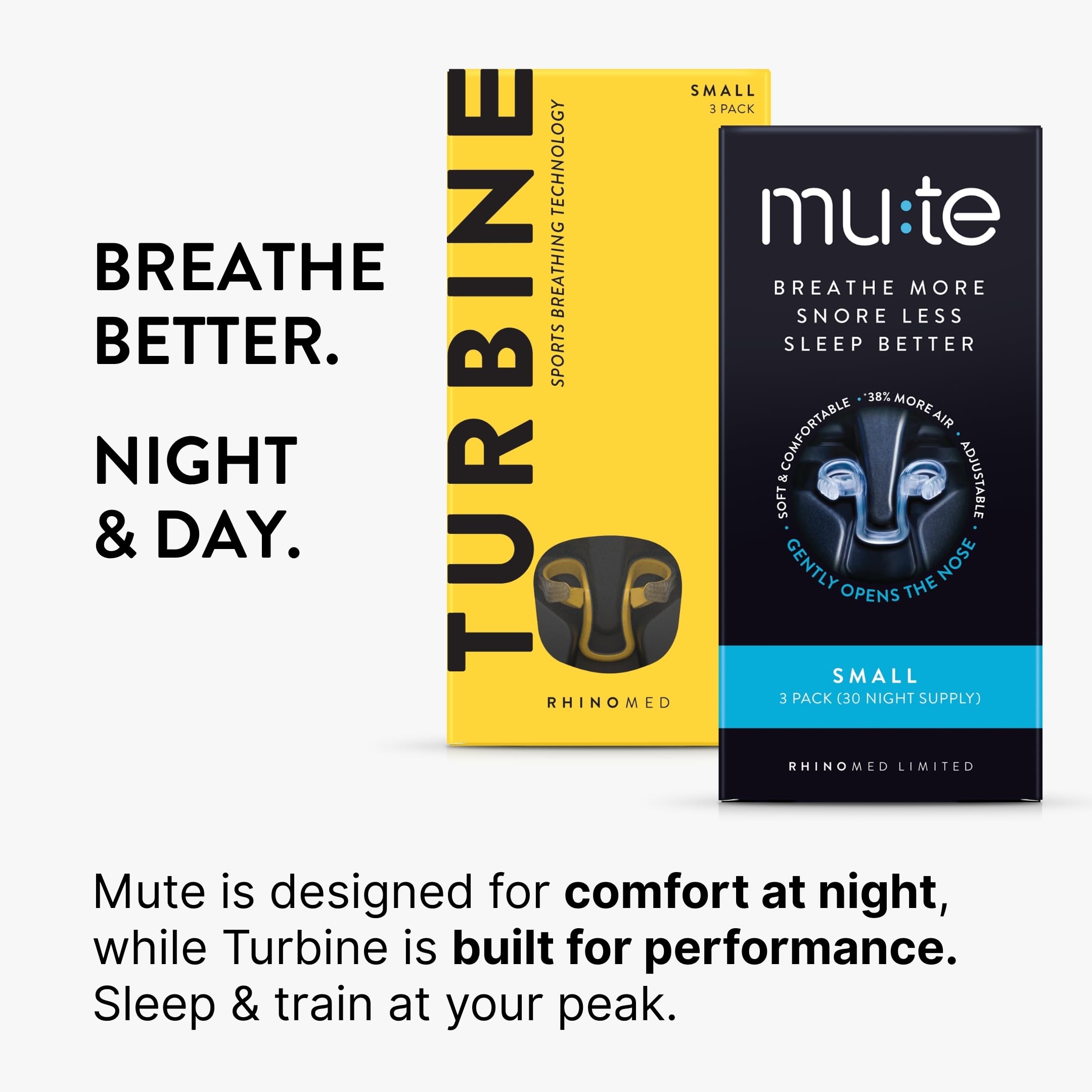 Rhinomed Mute daily-cleaning-care demonstrates reusable, long-term use with proper rinse.