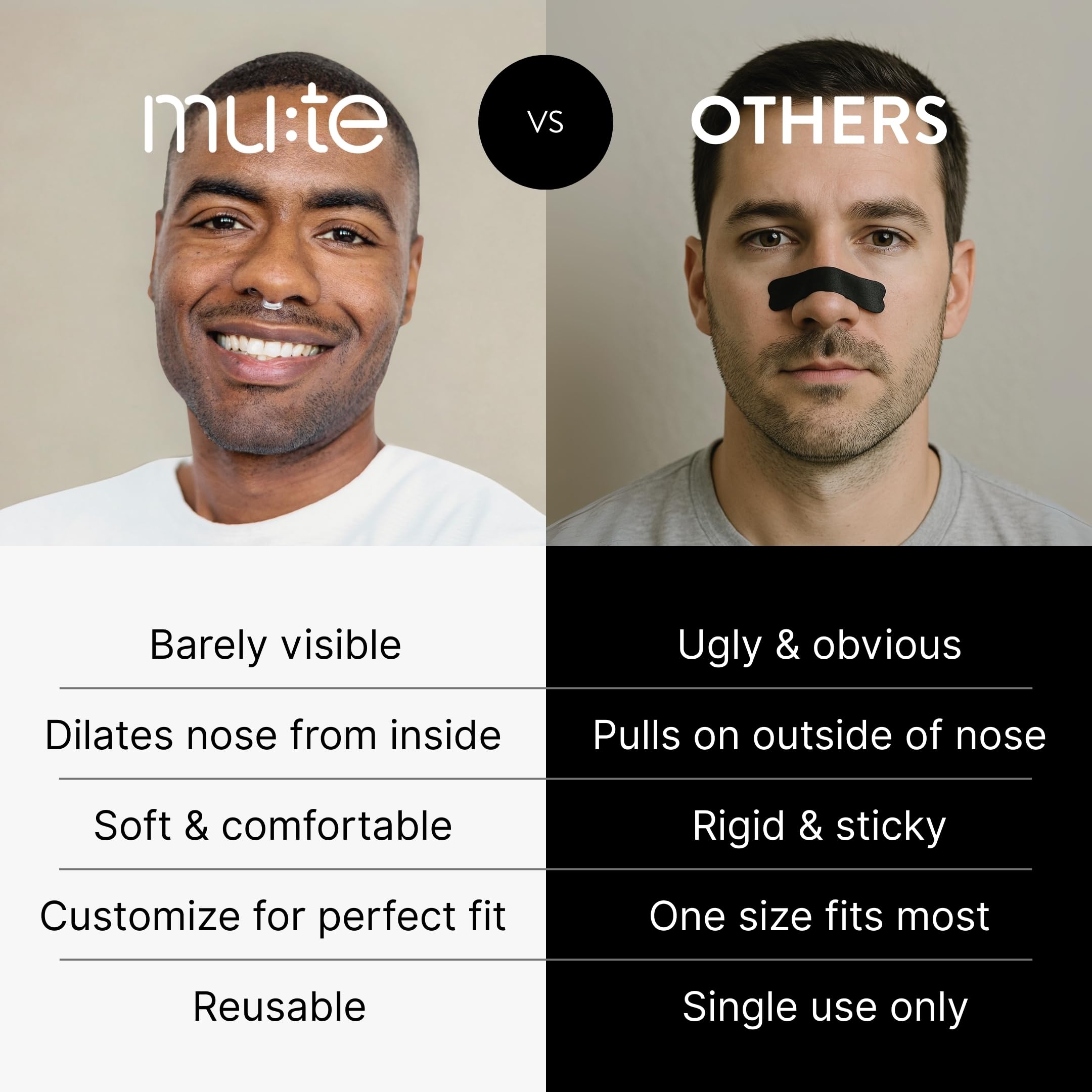 Rhinomed Mute starter-pack helps identify the best size for you.
